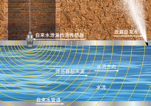 M26水聽器