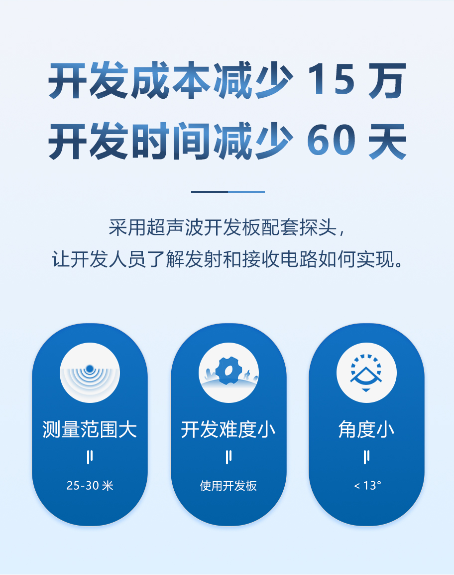30米距離21KHz超聲波液位計換能器詳情頁_03.png